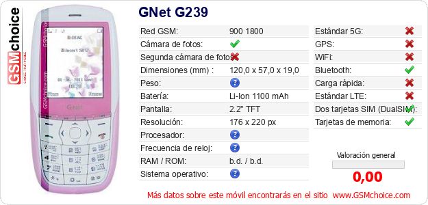 GNet G239 Datos técnicos del móvil GNet G239 Datos técnicos del móvil