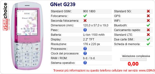 GNet G239 Dati tecnici di telefono cellulare 