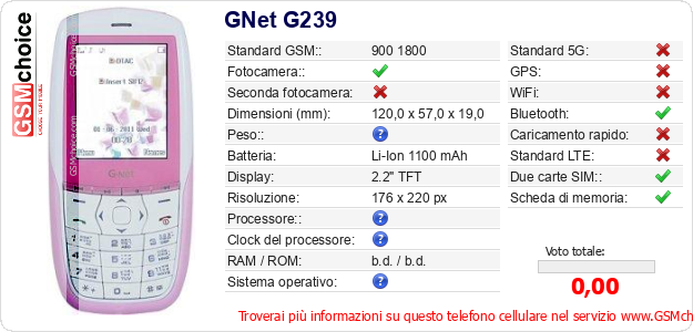 GNet G239 Dati tecnici di telefono cellulare 
