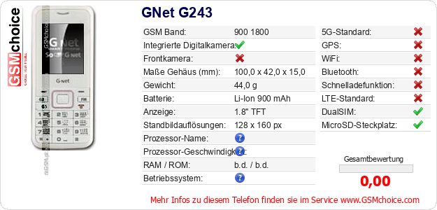 GNet G243 technische Daten GNet G243 technische Daten