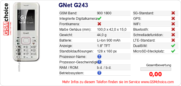 GNet G243 technische Daten GNet G243 technische Daten