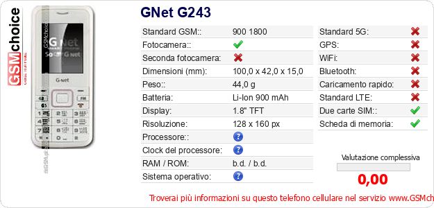 GNet G243 Dati tecnici di telefono cellulare GNet G243 Dati tecnici di telefono cellulare