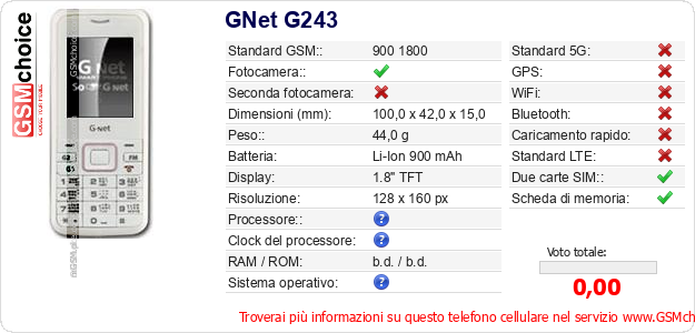 GNet G243 Dati tecnici di telefono cellulare 