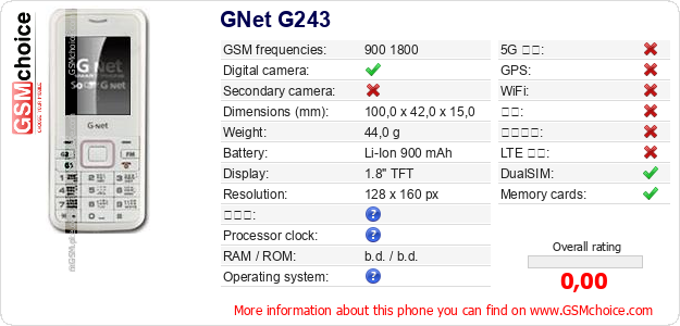 GNet G243 手机技术数据