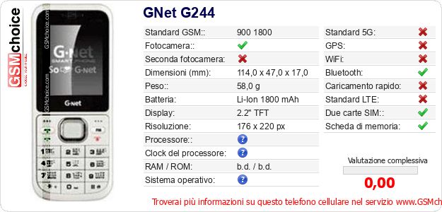 GNet G244 Dati tecnici di telefono cellulare GNet G244 Dati tecnici di telefono cellulare