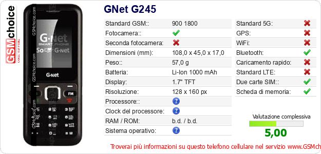 GNet G245 Dati tecnici di telefono cellulare GNet G245 Dati tecnici di telefono cellulare