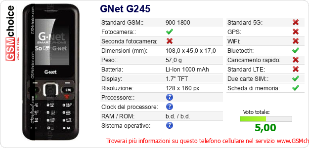 GNet G245 Dati tecnici di telefono cellulare 