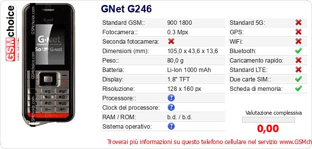 GNet G246 Dati tecnici di telefono cellulare GNet G246 Dati tecnici di telefono cellulare