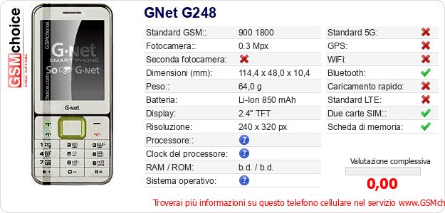 GNet G248 Dati tecnici di telefono cellulare GNet G248 Dati tecnici di telefono cellulare