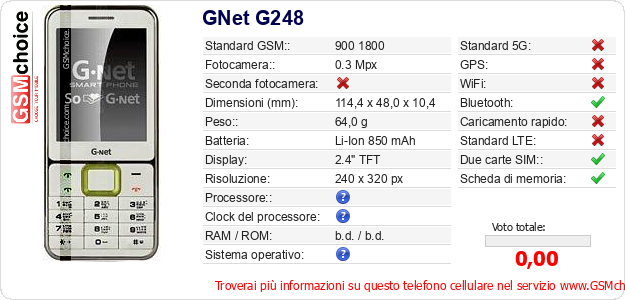 GNet G248 Dati tecnici di telefono cellulare 