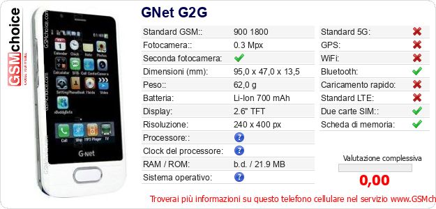 GNet G2G Dati tecnici di telefono cellulare GNet G2G Dati tecnici di telefono cellulare