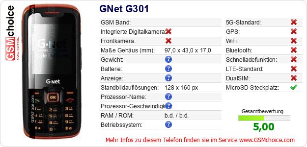 GNet G301 technische Daten GNet G301 technische Daten