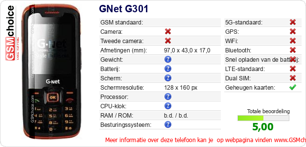 GNet G301 Technische gegevens 