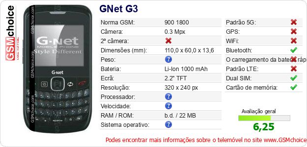 GNet G3 Especificações técnicas do telemóvel GNet G3 Especificações técnicas do telemóvel