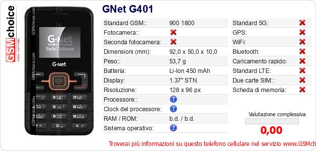 GNet G401 Dati tecnici di telefono cellulare GNet G401 Dati tecnici di telefono cellulare