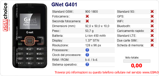 GNet G401 Dati tecnici di telefono cellulare 