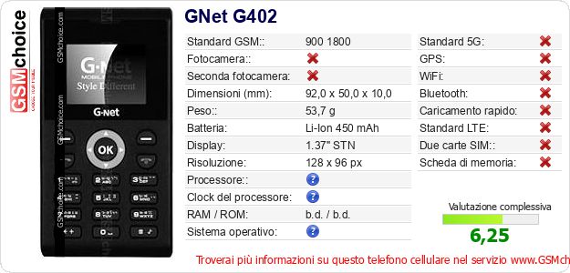GNet G402 Dati tecnici di telefono cellulare GNet G402 Dati tecnici di telefono cellulare