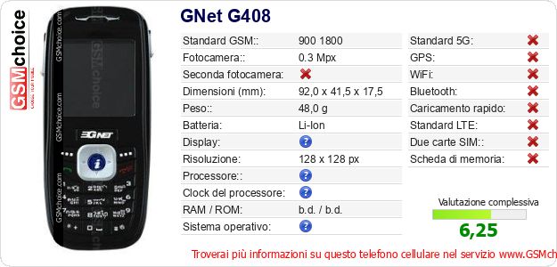 GNet G408 Dati tecnici di telefono cellulare GNet G408 Dati tecnici di telefono cellulare