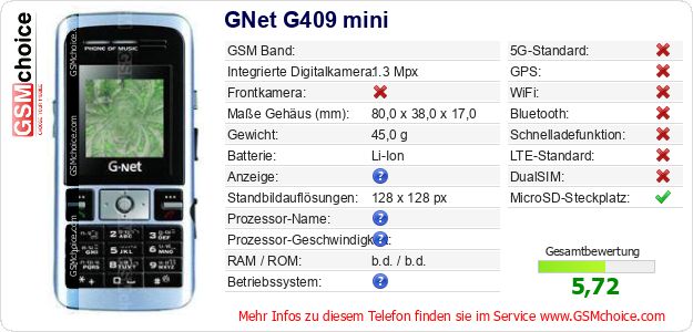 GNet G409 mini technische Daten GNet G409 mini technische Daten