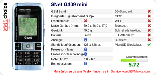 GNet G409 mini technische Daten GNet G409 mini technische Daten