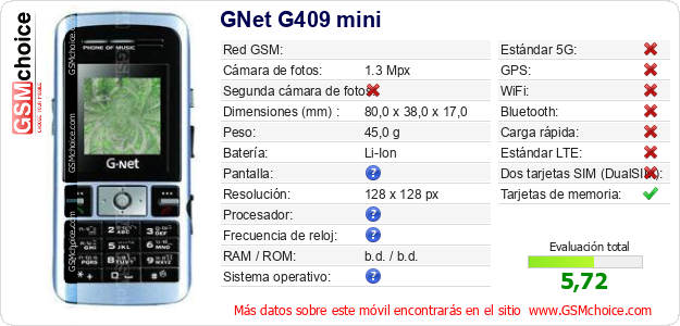 GNet G409 mini Datos técnicos del móvil 