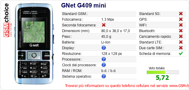 GNet G409 mini Dati tecnici di telefono cellulare GNet G409 mini Dati tecnici di telefono cellulare