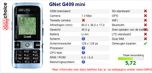 GNet G409 mini Technische gegevens GNet G409 mini Technische gegevens