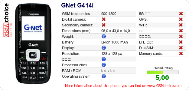 GNet G414i 手机技术数据