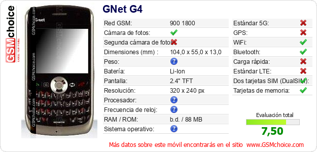 GNet G4 Datos técnicos del móvil 