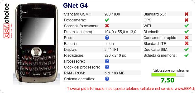 GNet G4 Dati tecnici di telefono cellulare 