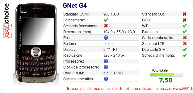 GNet G4 Dati tecnici di telefono cellulare 