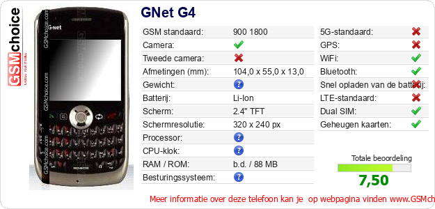 GNet G4 Technische gegevens 