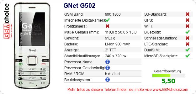 GNet G502 technische Daten GNet G502 technische Daten