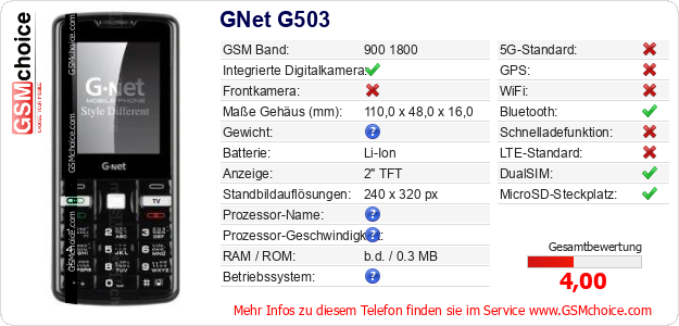 GNet G503 technische Daten GNet G503 technische Daten