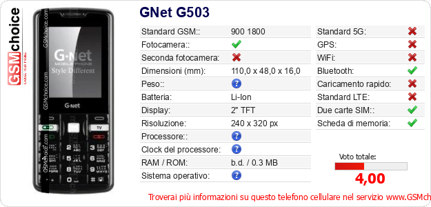 GNet G503 Dati tecnici di telefono cellulare GNet G503 Dati tecnici di telefono cellulare