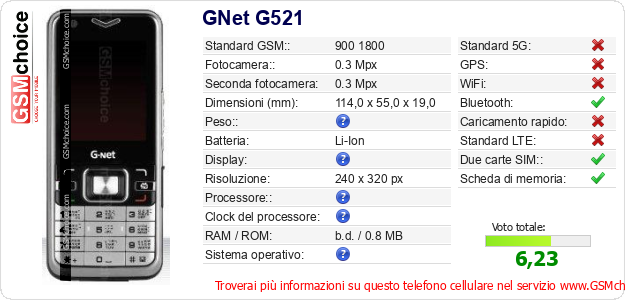 GNet G521 Dati tecnici di telefono cellulare 