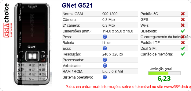 GNet G521 Especificações técnicas do telemóvel GNet G521 Especificações técnicas do telemóvel