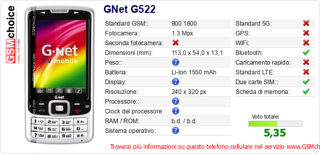 GNet G522 Dati tecnici di telefono cellulare 