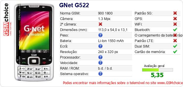 GNet G522 Especificações técnicas do telemóvel 