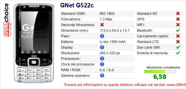 GNet G522c Dati tecnici di telefono cellulare GNet G522c Dati tecnici di telefono cellulare