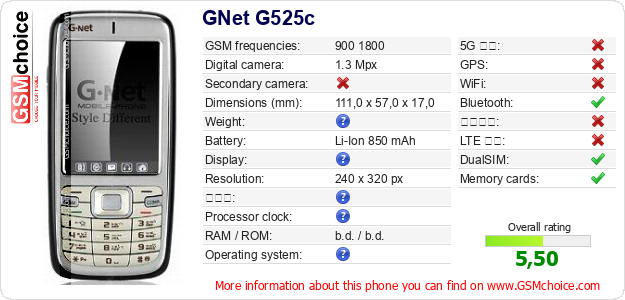 GNet G525c 手機技術數據