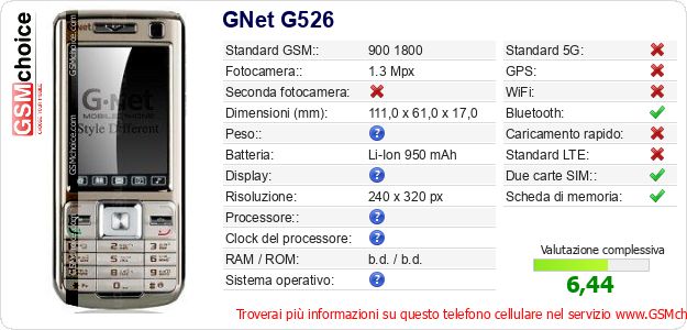 GNet G526 Dati tecnici di telefono cellulare GNet G526 Dati tecnici di telefono cellulare