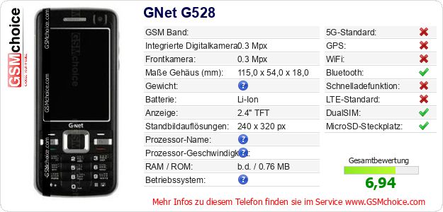 GNet G528 technische Daten GNet G528 technische Daten