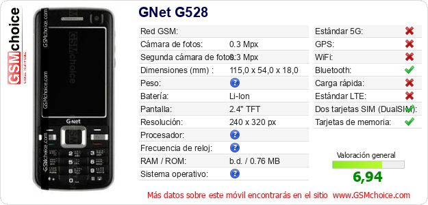 GNet G528 Datos técnicos del móvil GNet G528 Datos técnicos del móvil