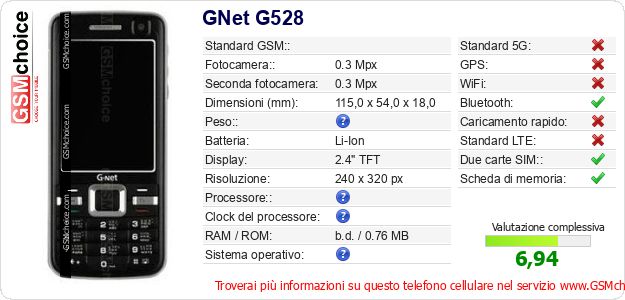 GNet G528 Dati tecnici di telefono cellulare GNet G528 Dati tecnici di telefono cellulare
