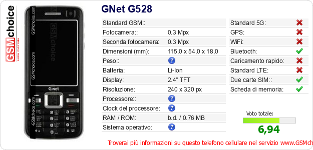 GNet G528 Dati tecnici di telefono cellulare 