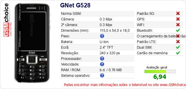 GNet G528 Especificações técnicas do telemóvel 