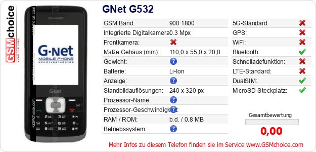 GNet G532 technische Daten GNet G532 technische Daten