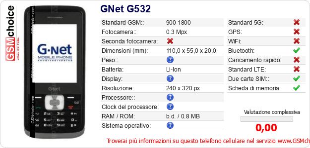 GNet G532 Dati tecnici di telefono cellulare GNet G532 Dati tecnici di telefono cellulare
