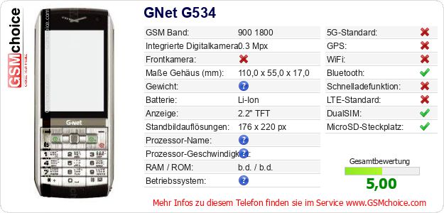 GNet G534 technische Daten GNet G534 technische Daten